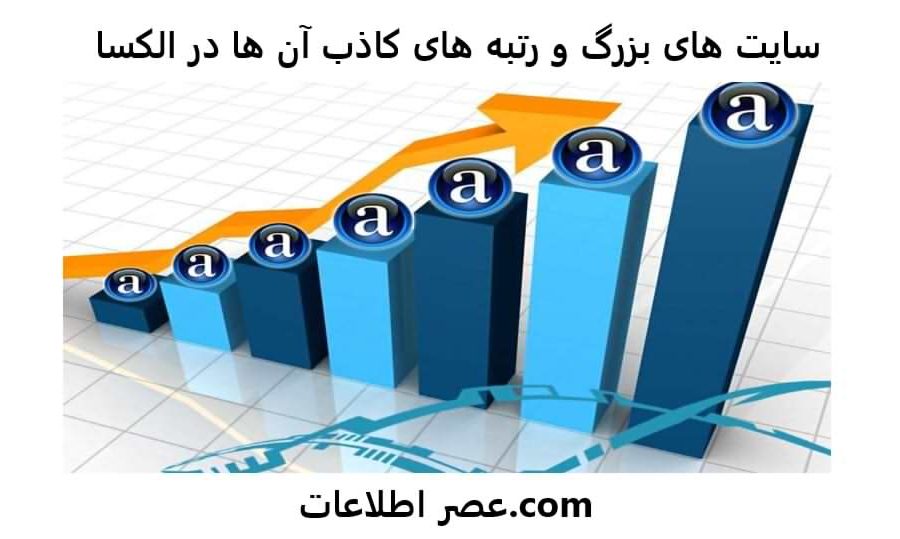 کاهش رتبه الکسا