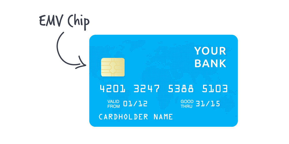 کارت بانکی هوشمند جدید EMV 